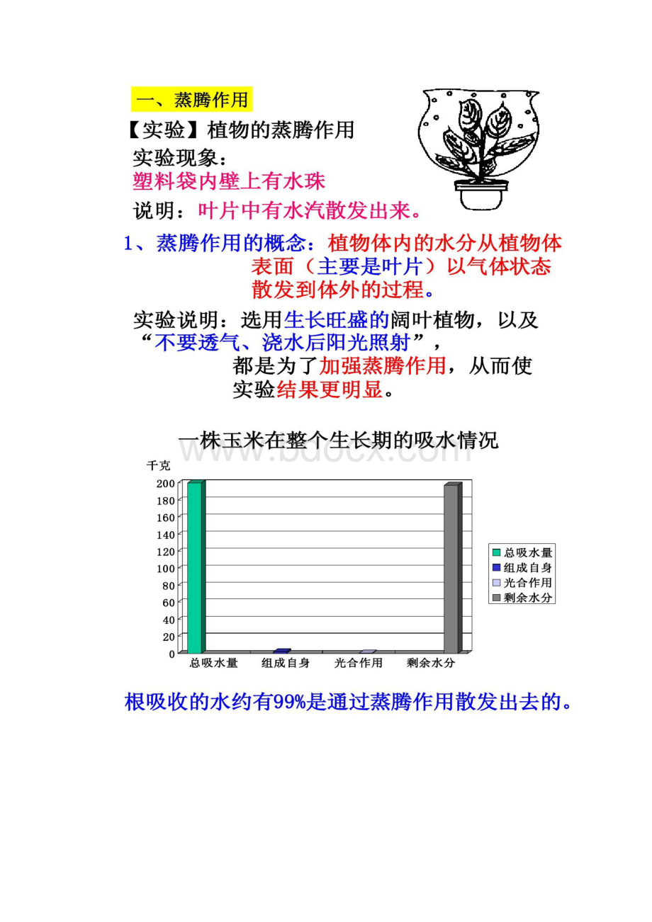 叶的蒸腾作用和结构帆科学Word文档下载推荐.docx_第2页