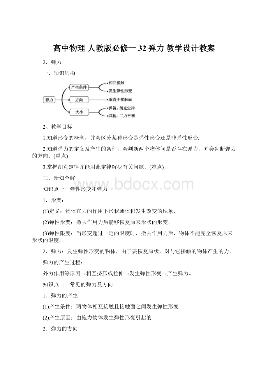 高中物理 人教版必修一32弹力 教学设计教案Word文档下载推荐.docx