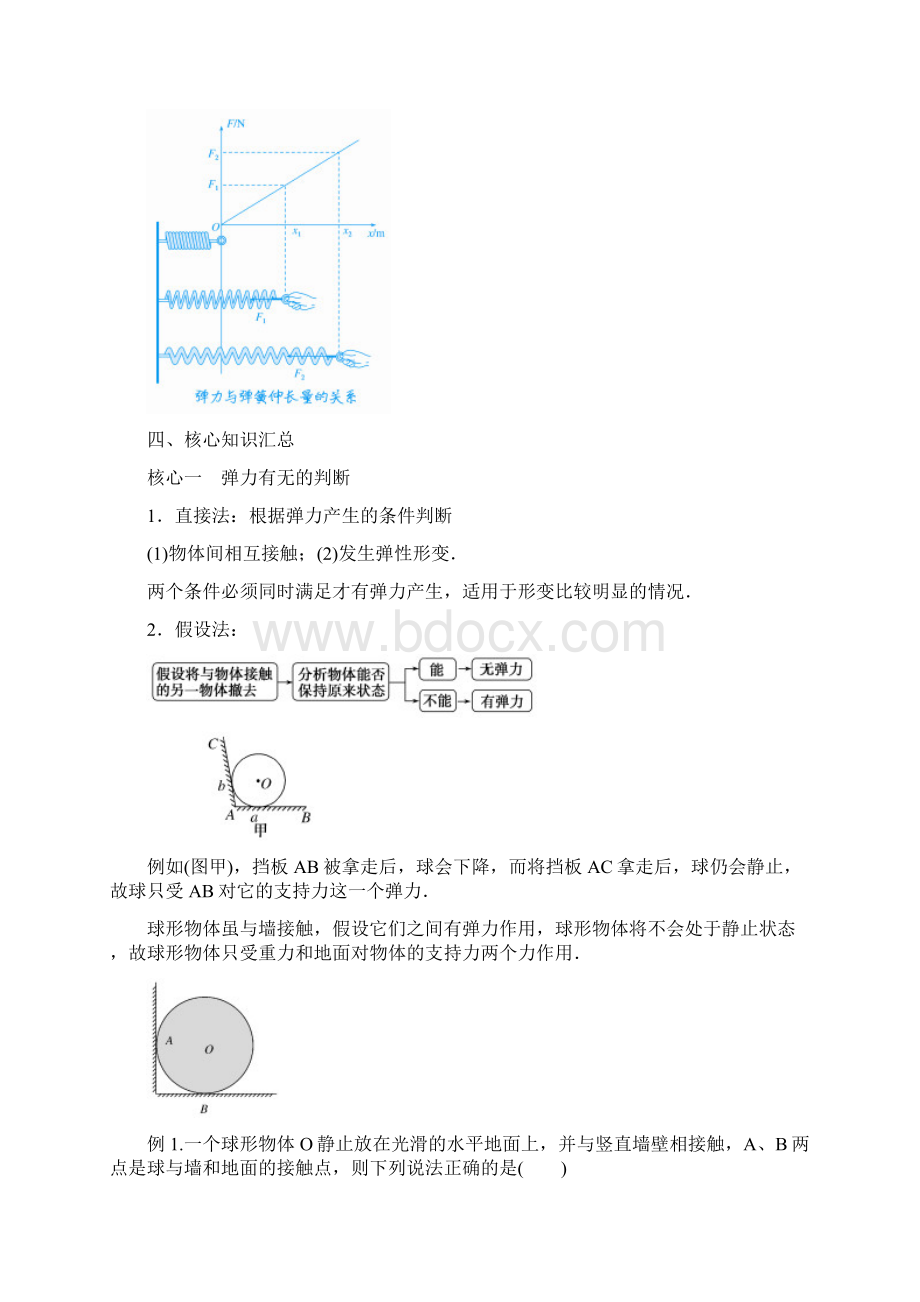 高中物理 人教版必修一32弹力 教学设计教案.docx_第3页