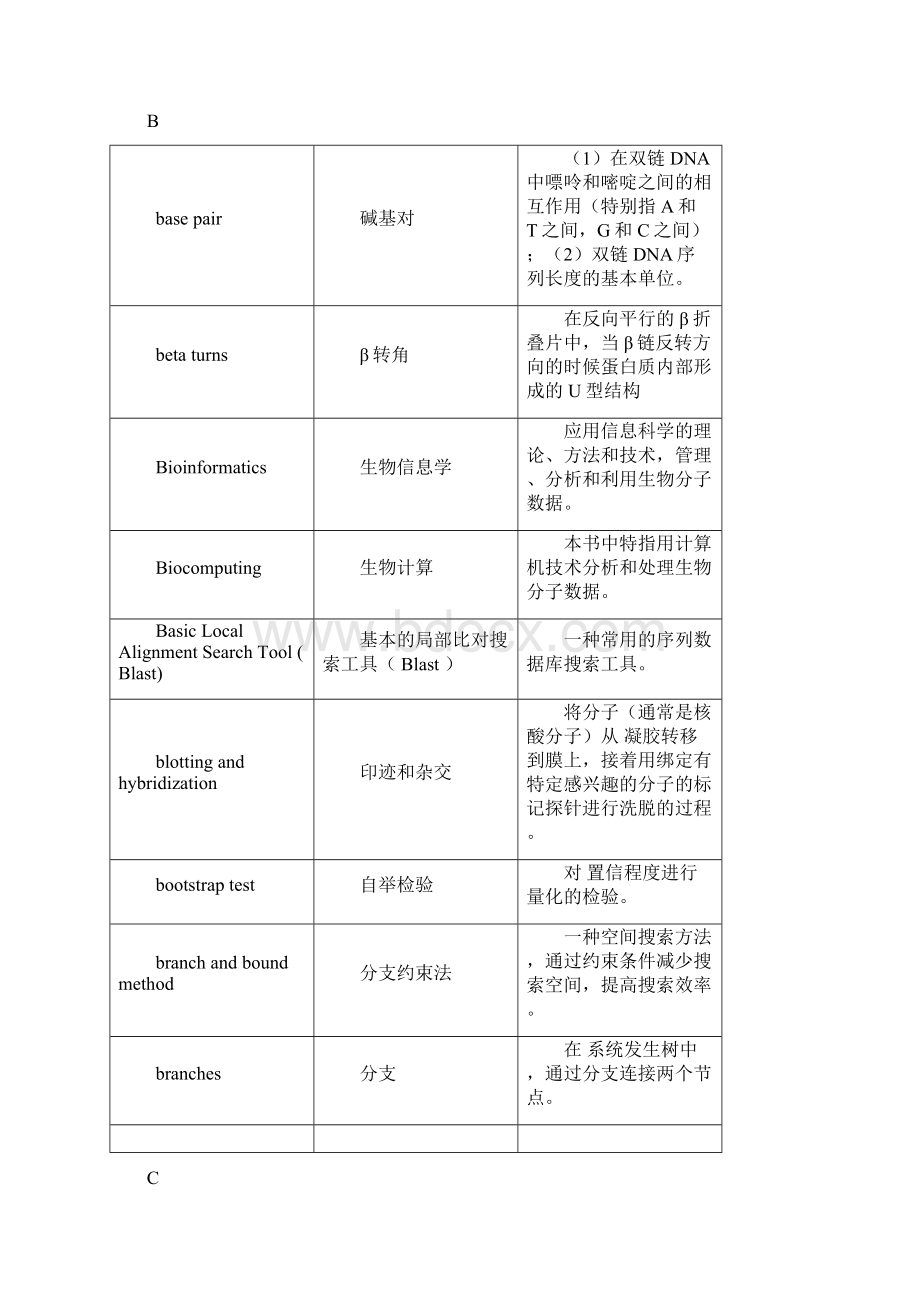 分子生物学常用基本词汇表.docx_第2页