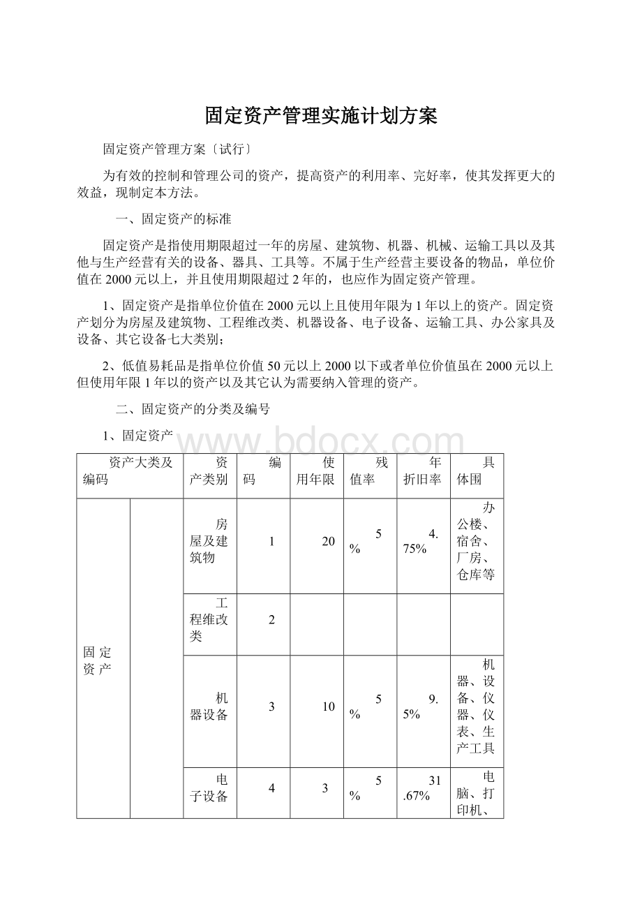 固定资产管理实施计划方案Word文档格式.docx_第1页