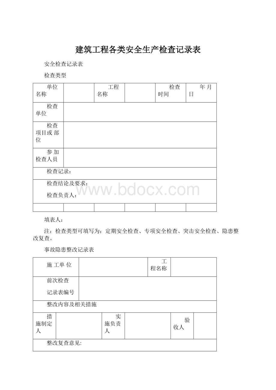 建筑工程各类安全生产检查记录表.docx_第1页