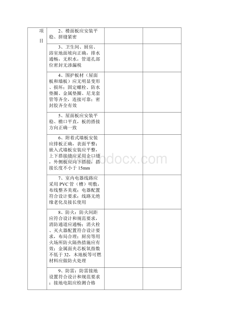 建筑工程各类安全生产检查记录表.docx_第3页