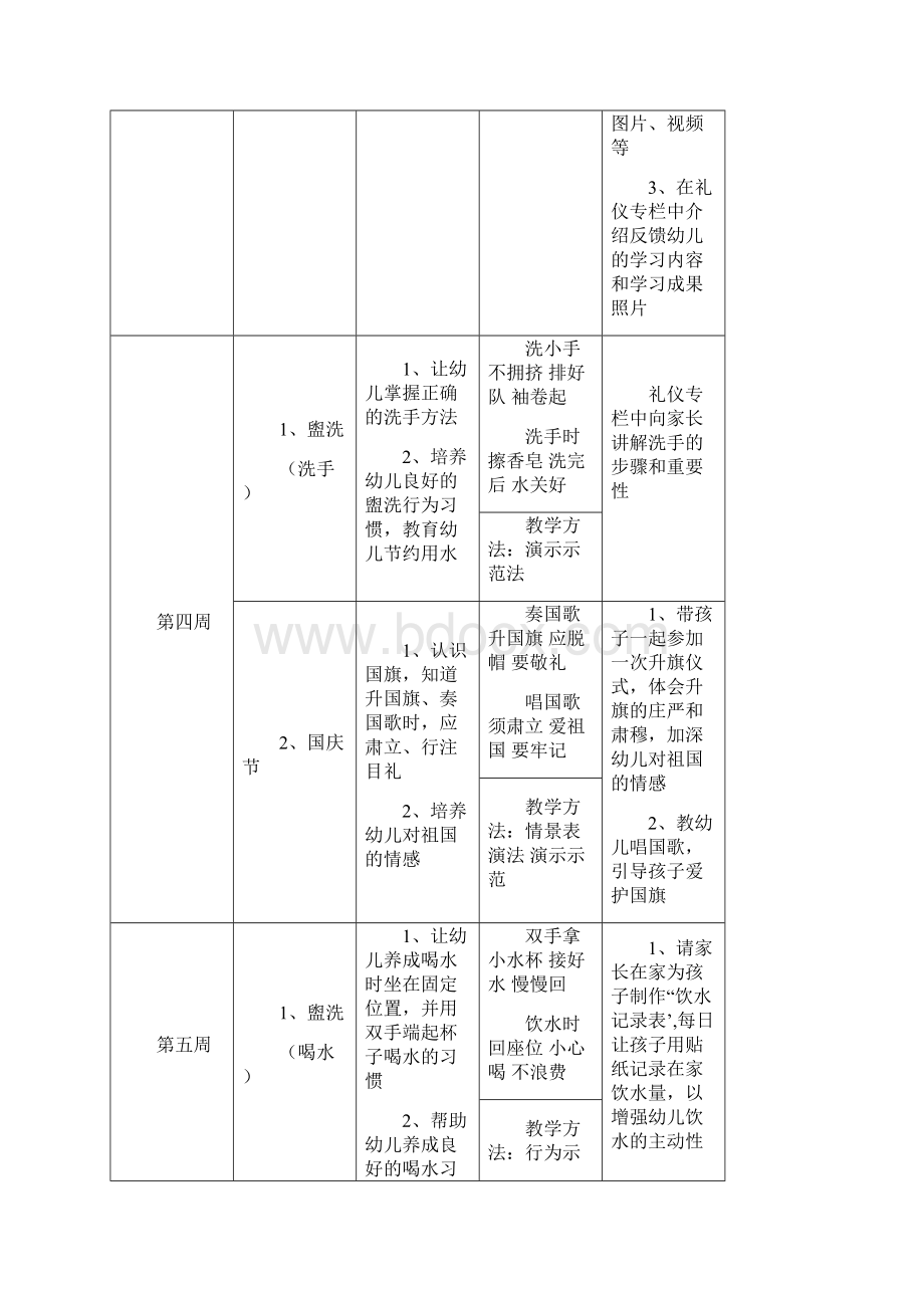 幼儿园礼仪教育活动内容.docx_第3页