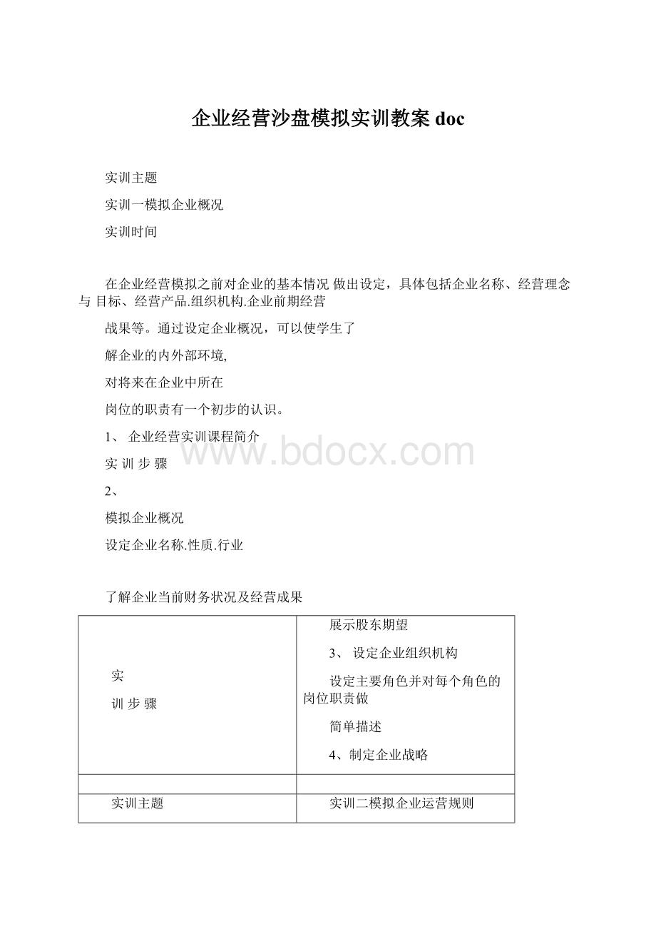 企业经营沙盘模拟实训教案doc.docx