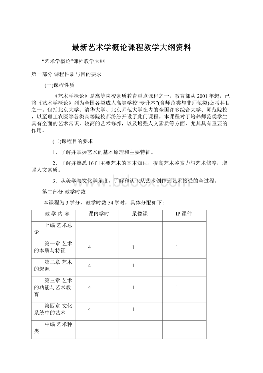 最新艺术学概论课程教学大纲资料Word文档格式.docx