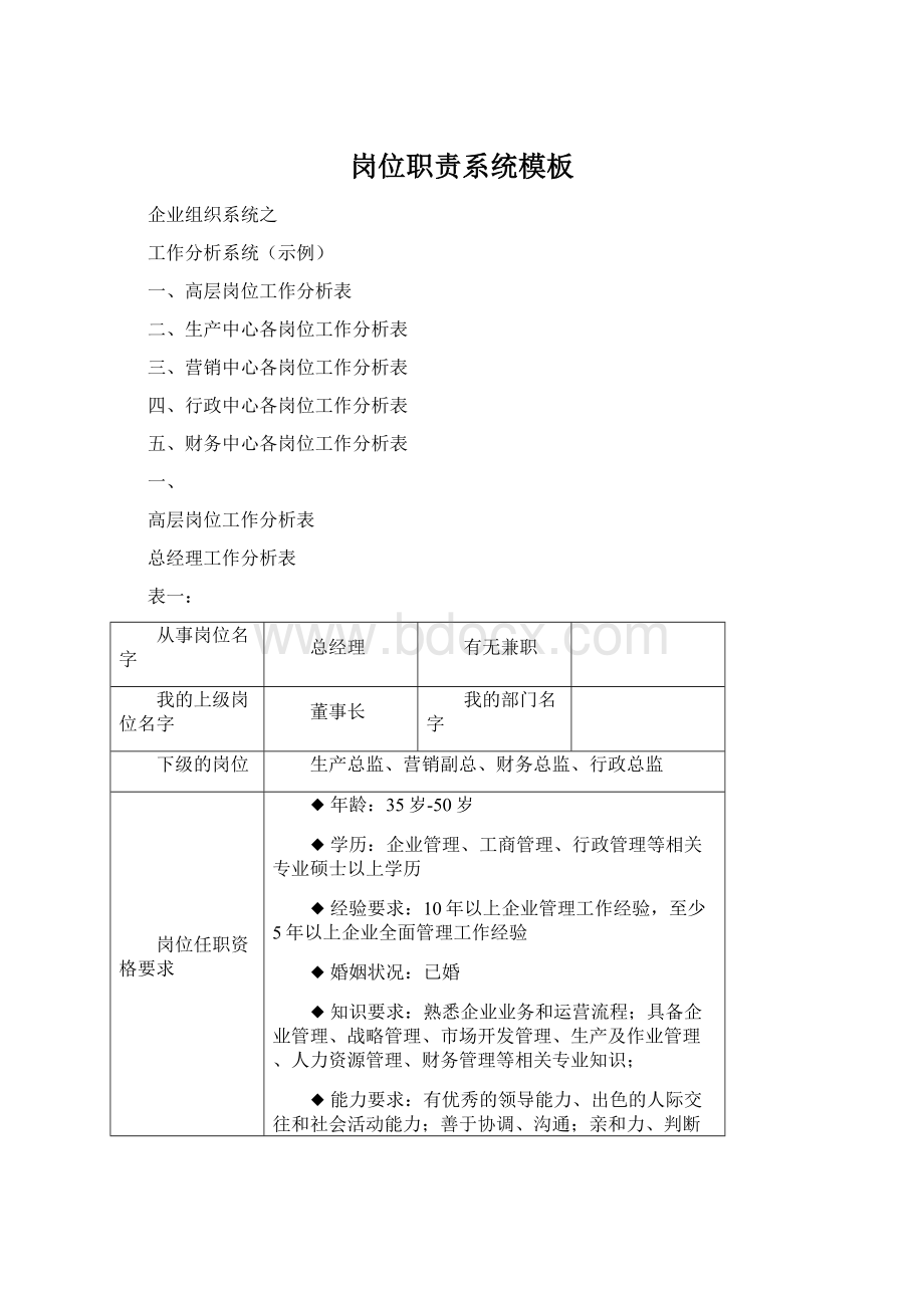 岗位职责系统模板Word文件下载.docx_第1页