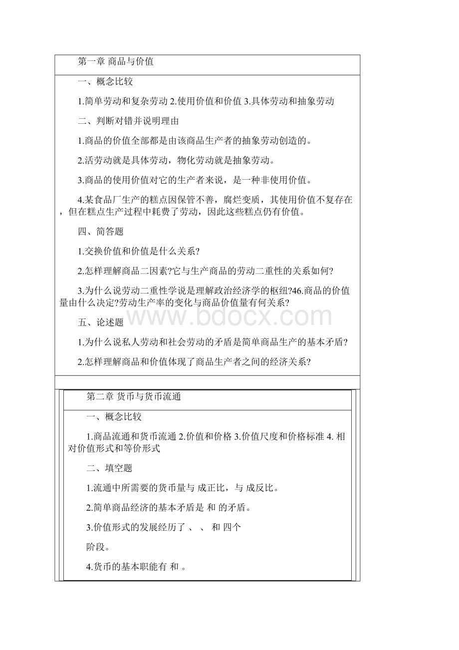 政治经济学 习题.docx_第2页