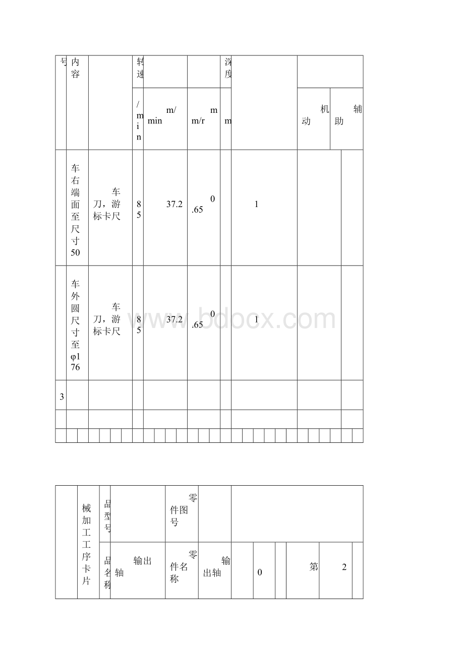 毕业设计输出轴机械加工工序卡片.docx_第2页