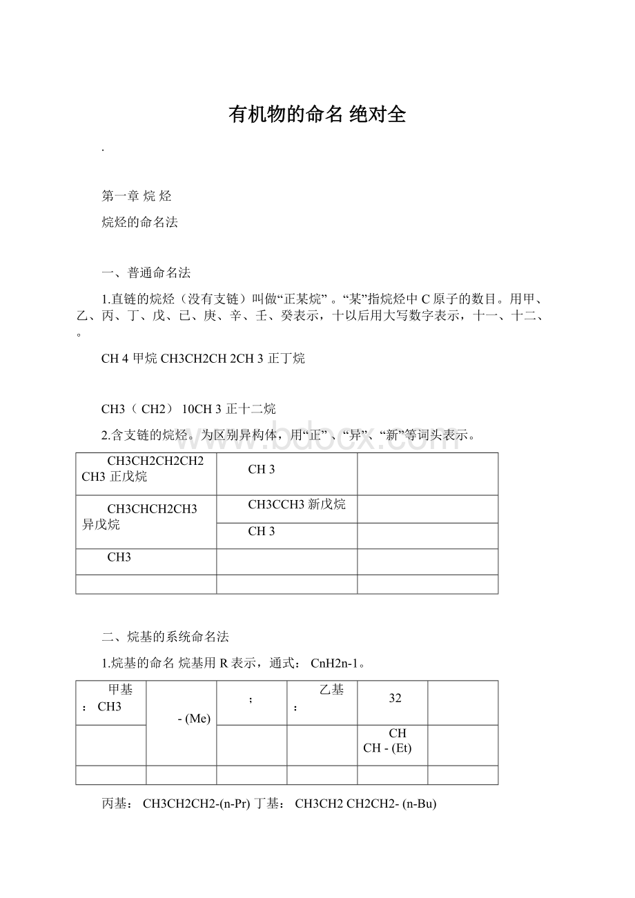 有机物的命名 绝对全Word文件下载.docx_第1页