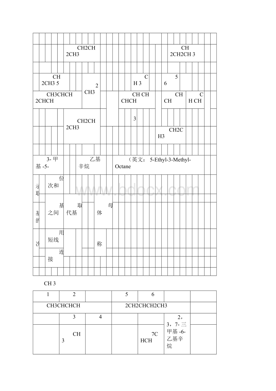 有机物的命名 绝对全.docx_第3页