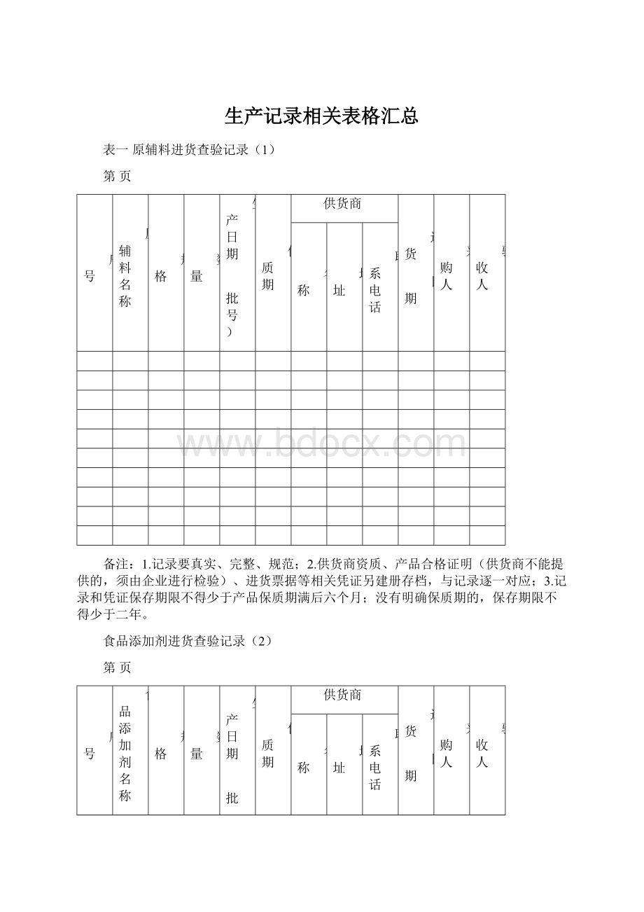 生产记录相关表格汇总.docx_第1页