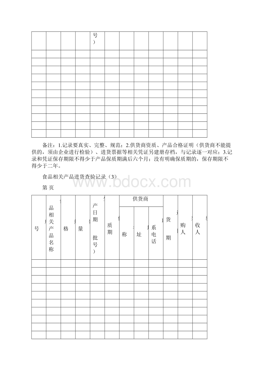 生产记录相关表格汇总.docx_第2页