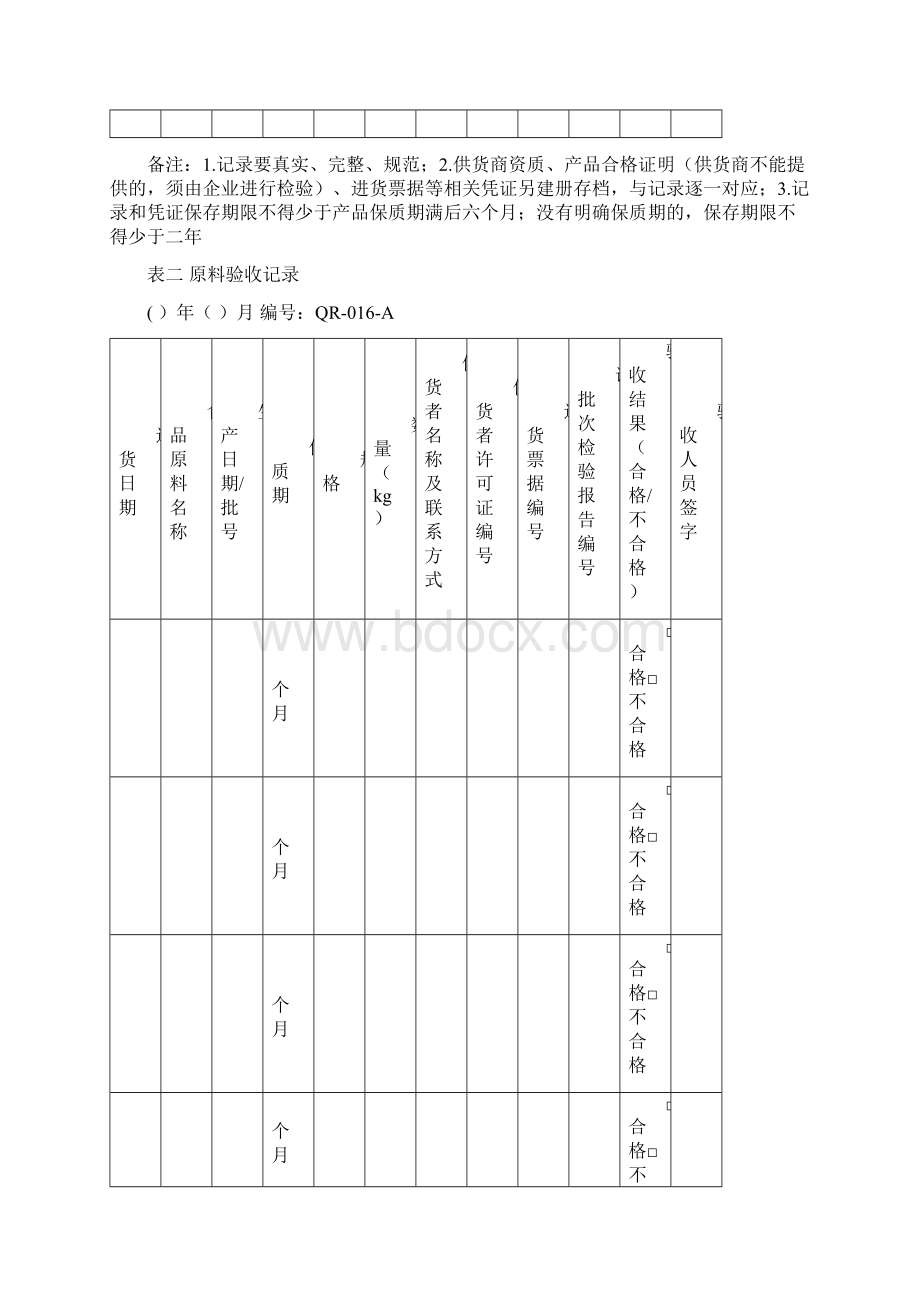 生产记录相关表格汇总.docx_第3页