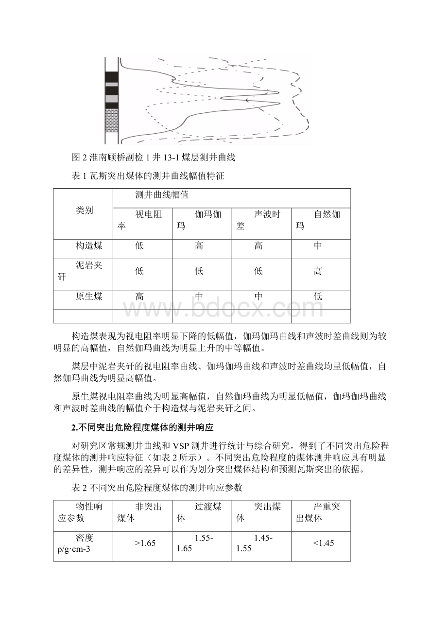 煤矿瓦斯突出部位高分辨探测技术及其应用.docx_第3页