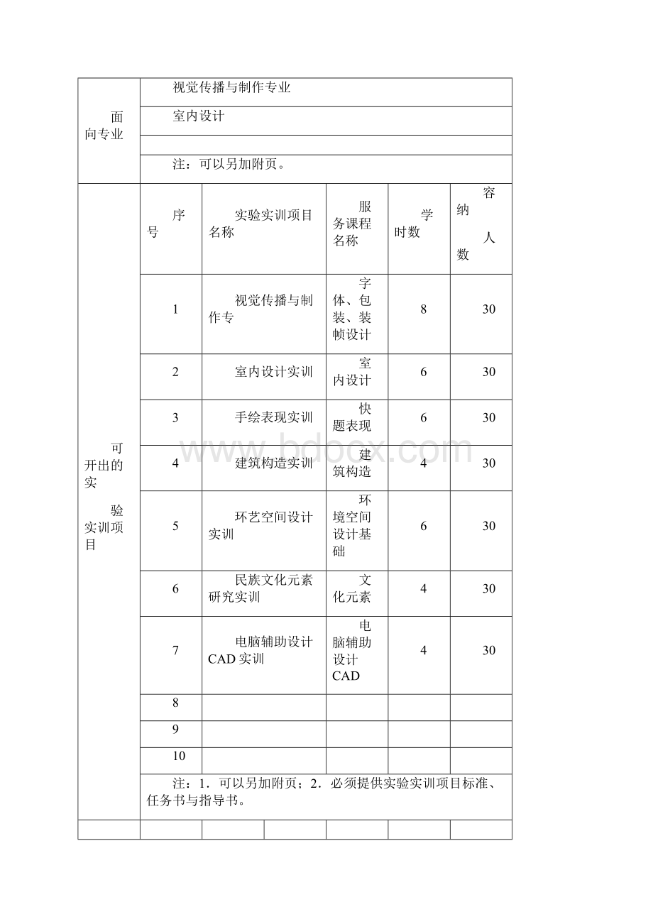 视觉传达工作室申请书.docx_第2页