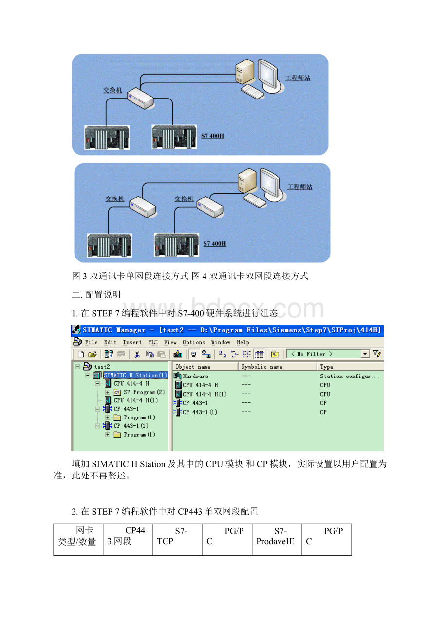 S7400硬冗余连接设置说明.docx_第3页