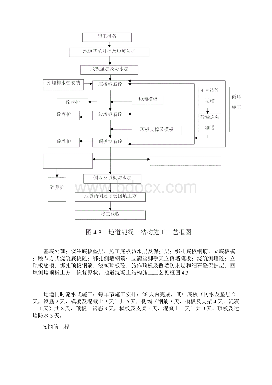 大石头旅客地道施工方案DOC文档格式.docx_第3页