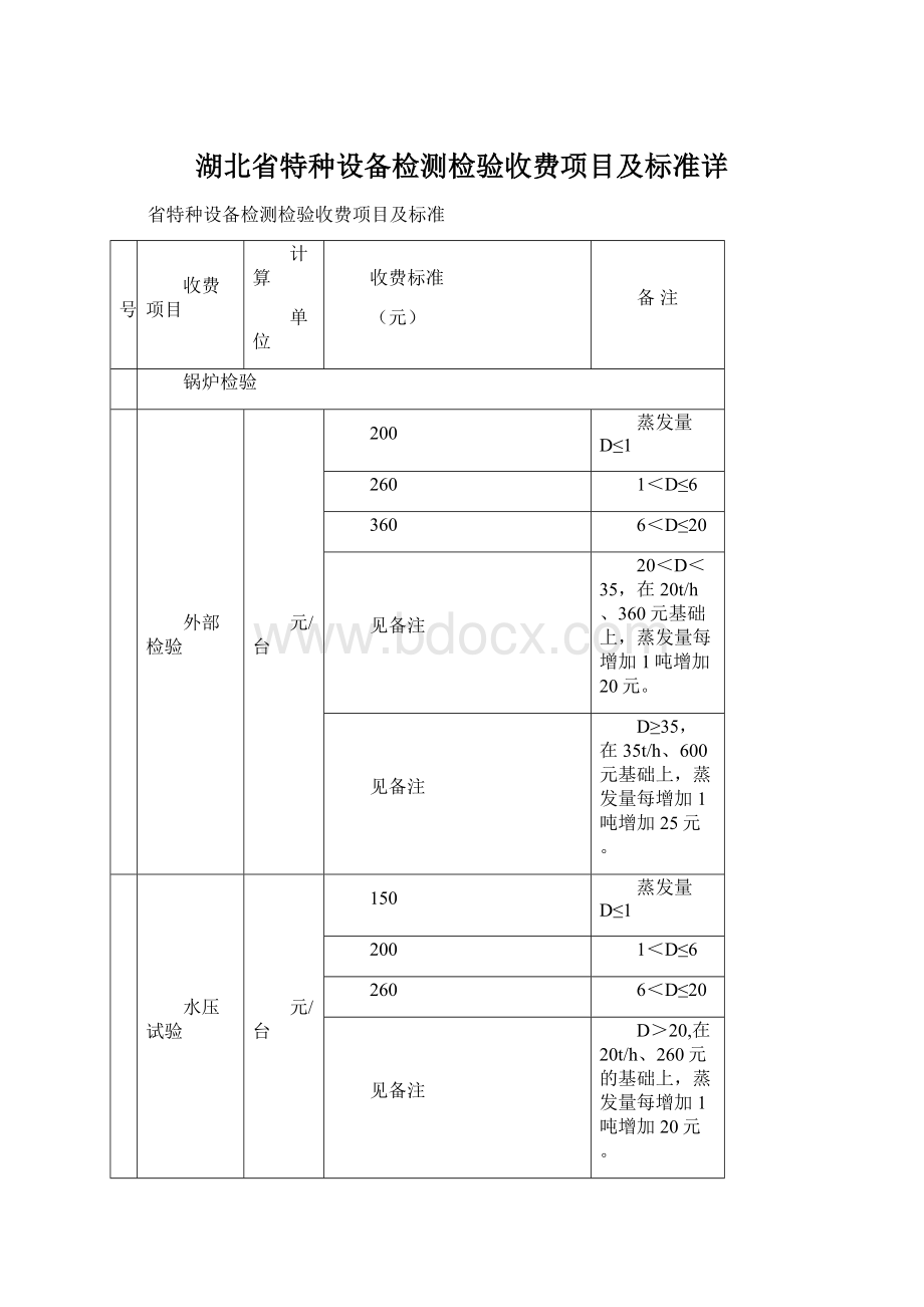 湖北省特种设备检测检验收费项目及标准详.docx_第1页