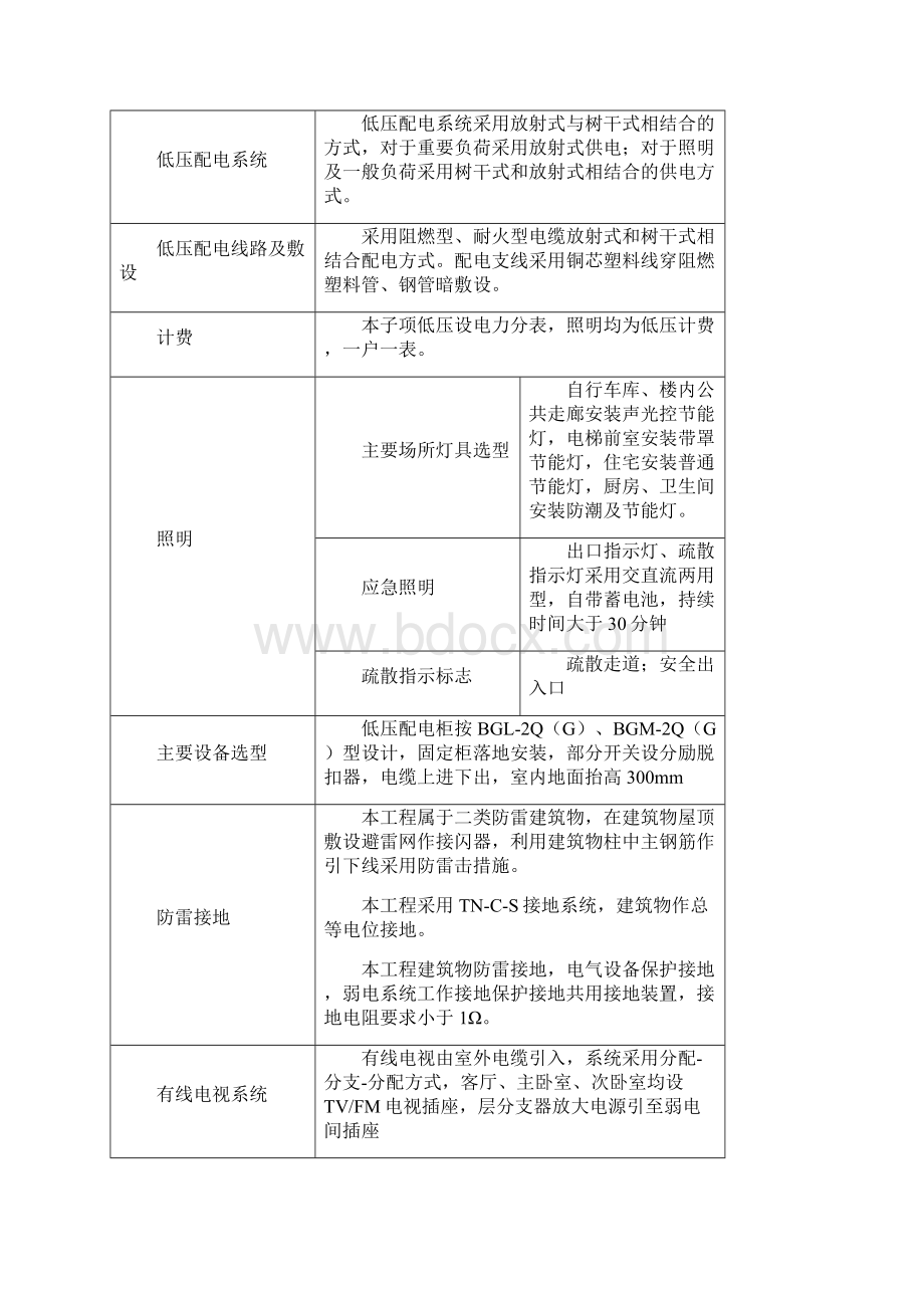 电气施工方案Word下载.docx_第3页