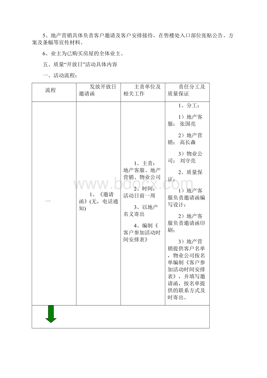 质量开放日回访日活动方案.docx_第2页