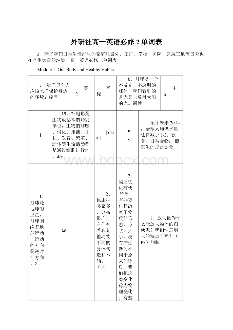 外研社高一英语必修2单词表.docx_第1页