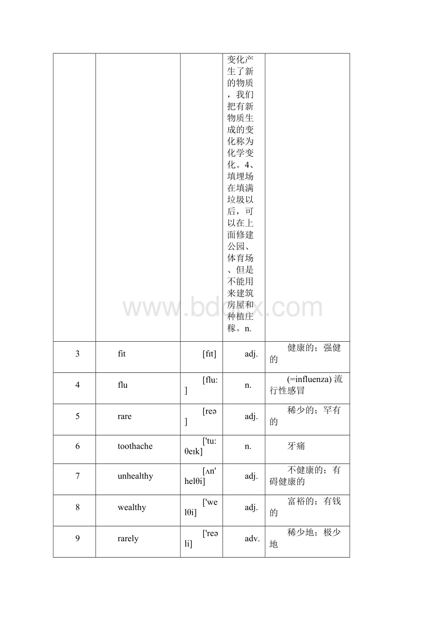 外研社高一英语必修2单词表Word文档格式.docx_第2页