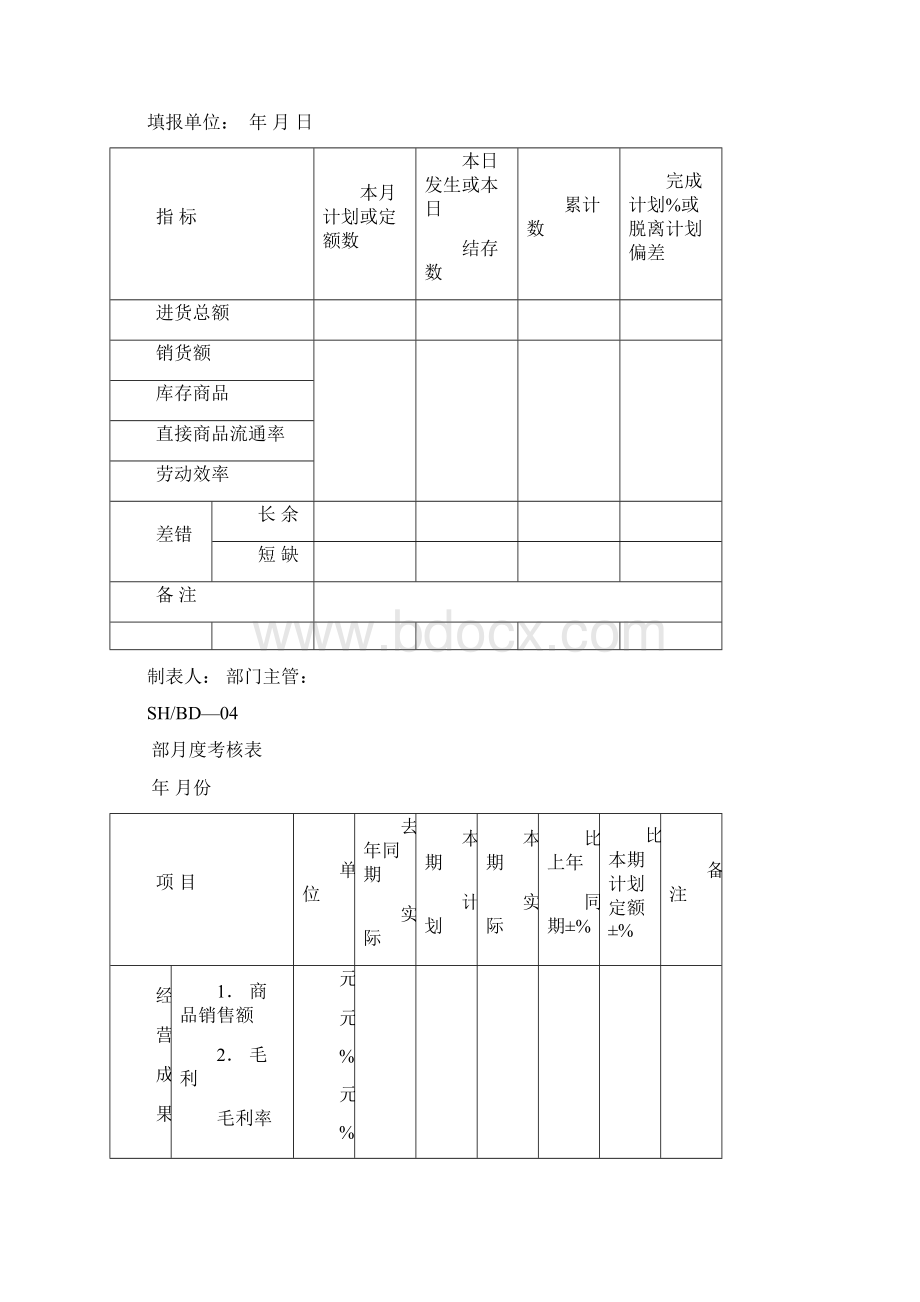 售后服务表格表格模板doc格式word资料17页.docx_第3页