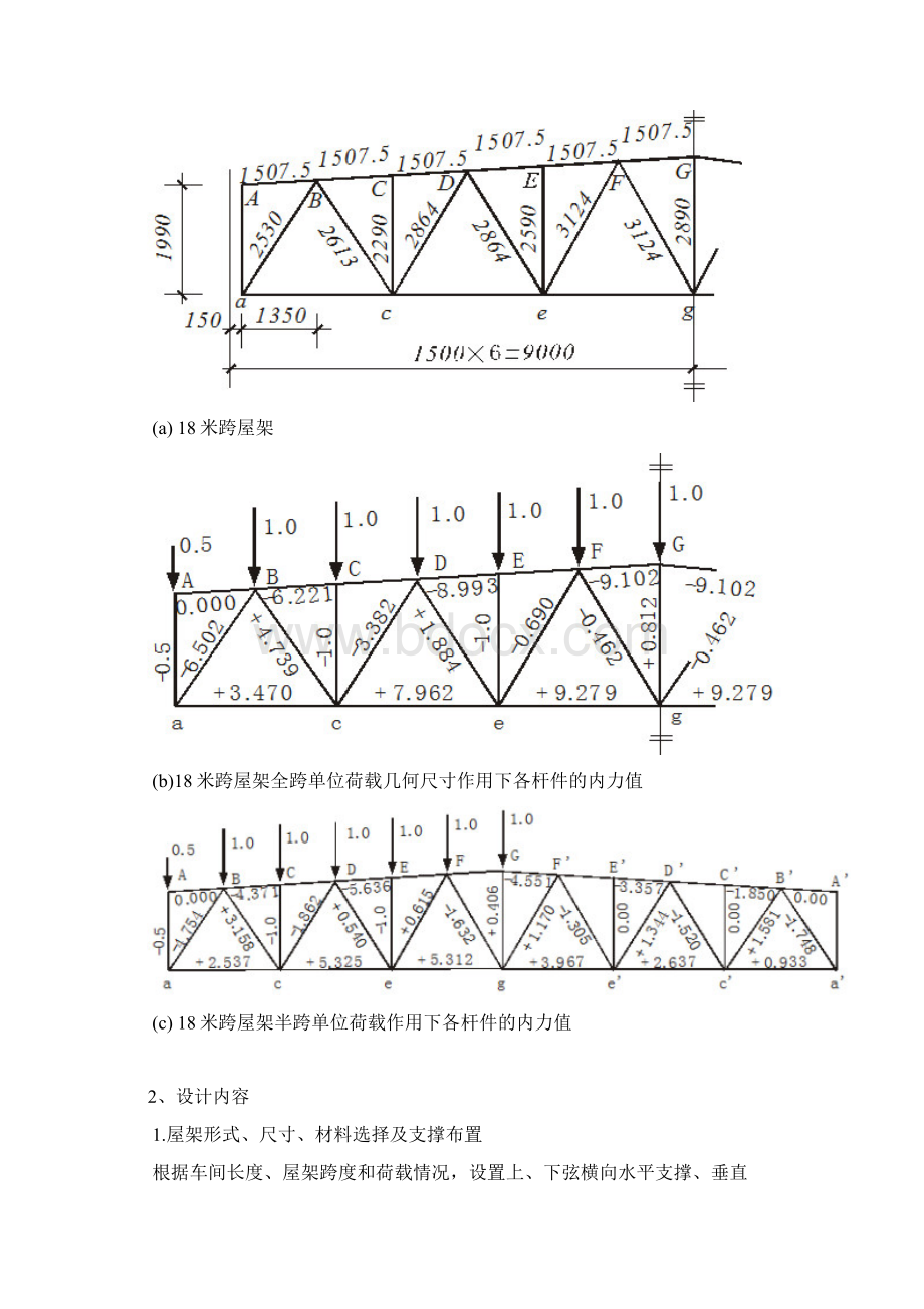 钢结构18m梯形屋架设计实例.docx_第2页