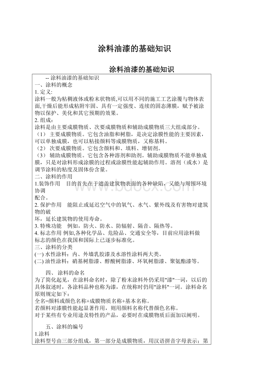 涂料油漆的基础知识Word文档格式.docx