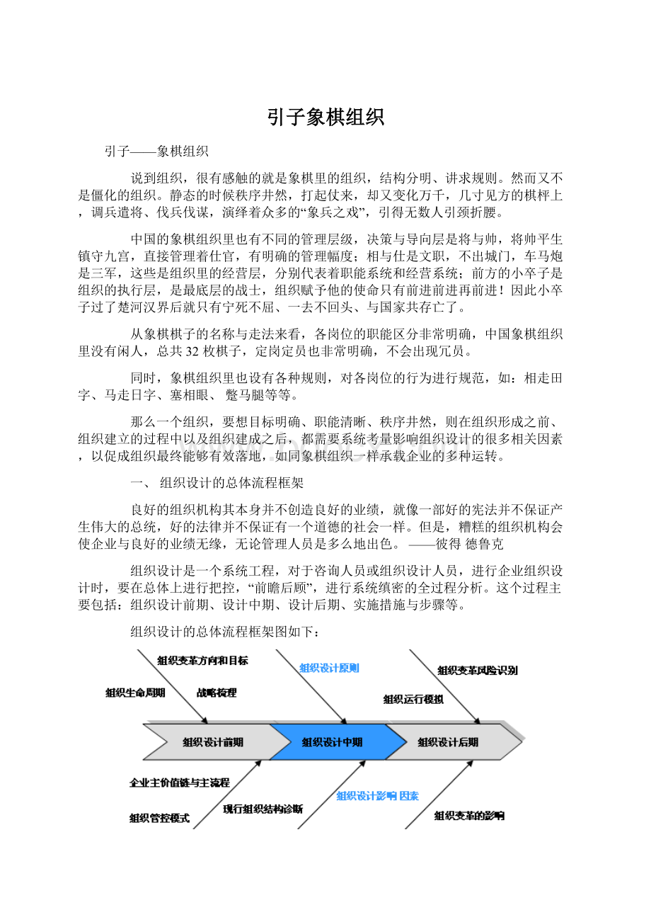 引子象棋组织Word文件下载.docx_第1页