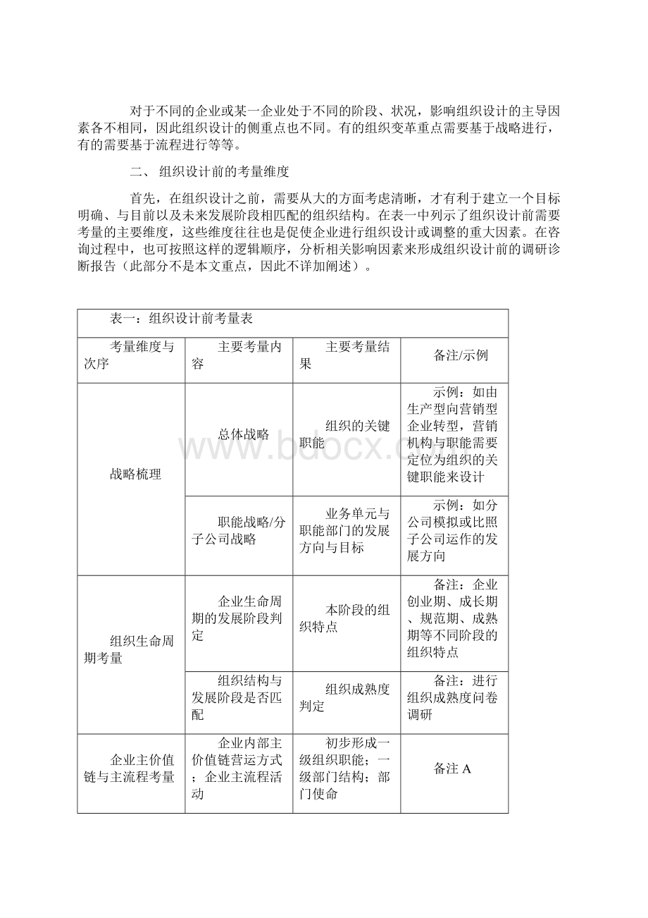 引子象棋组织.docx_第2页