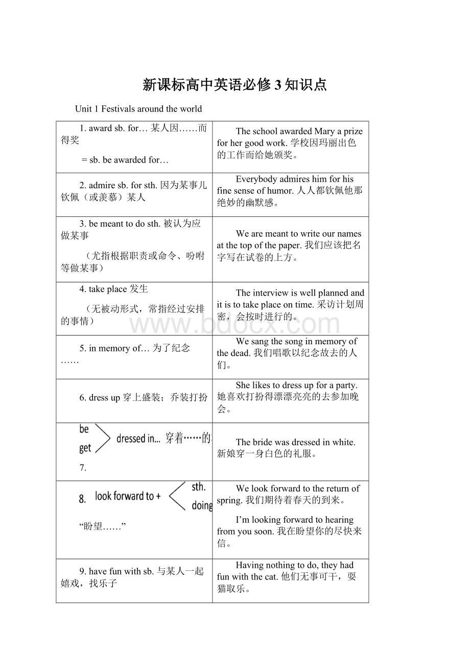 新课标高中英语必修3知识点.docx_第1页