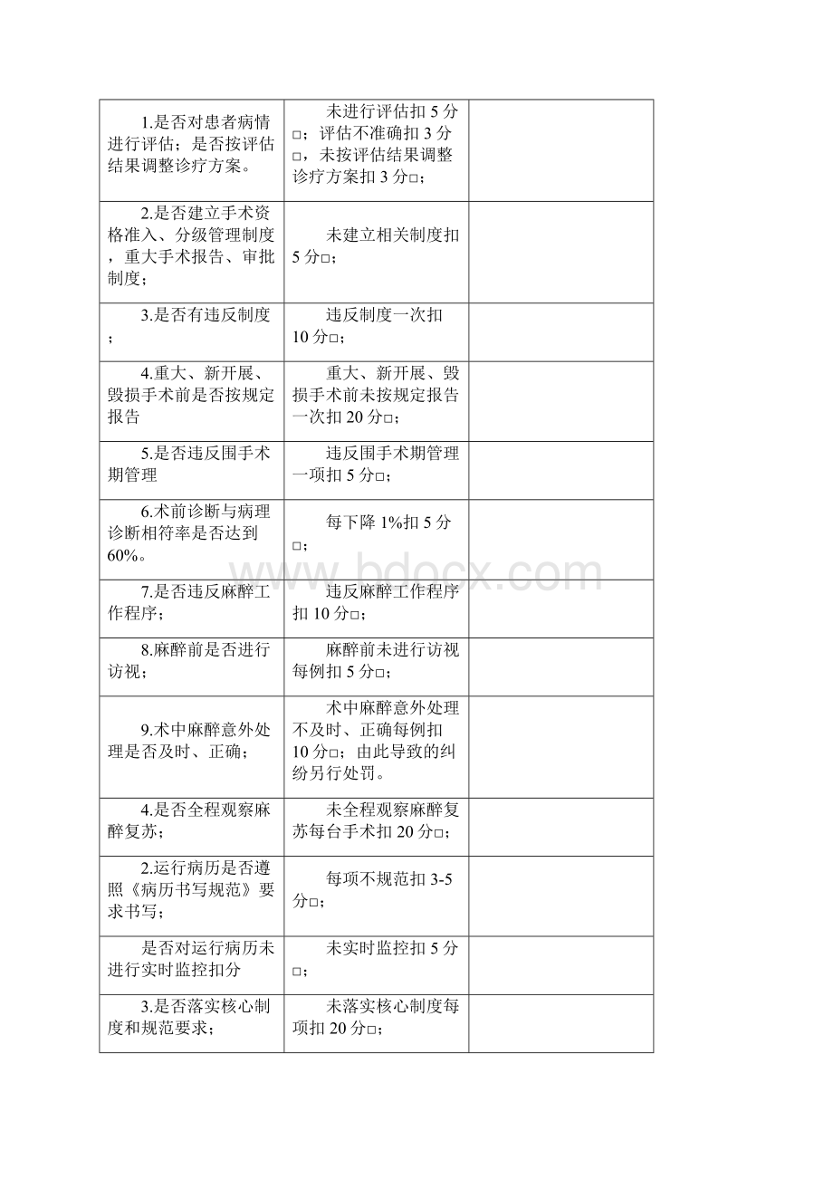 手术科室医疗质量与安全管理及持续改进方案与质量考核标准手术科室Word文档格式.docx_第3页