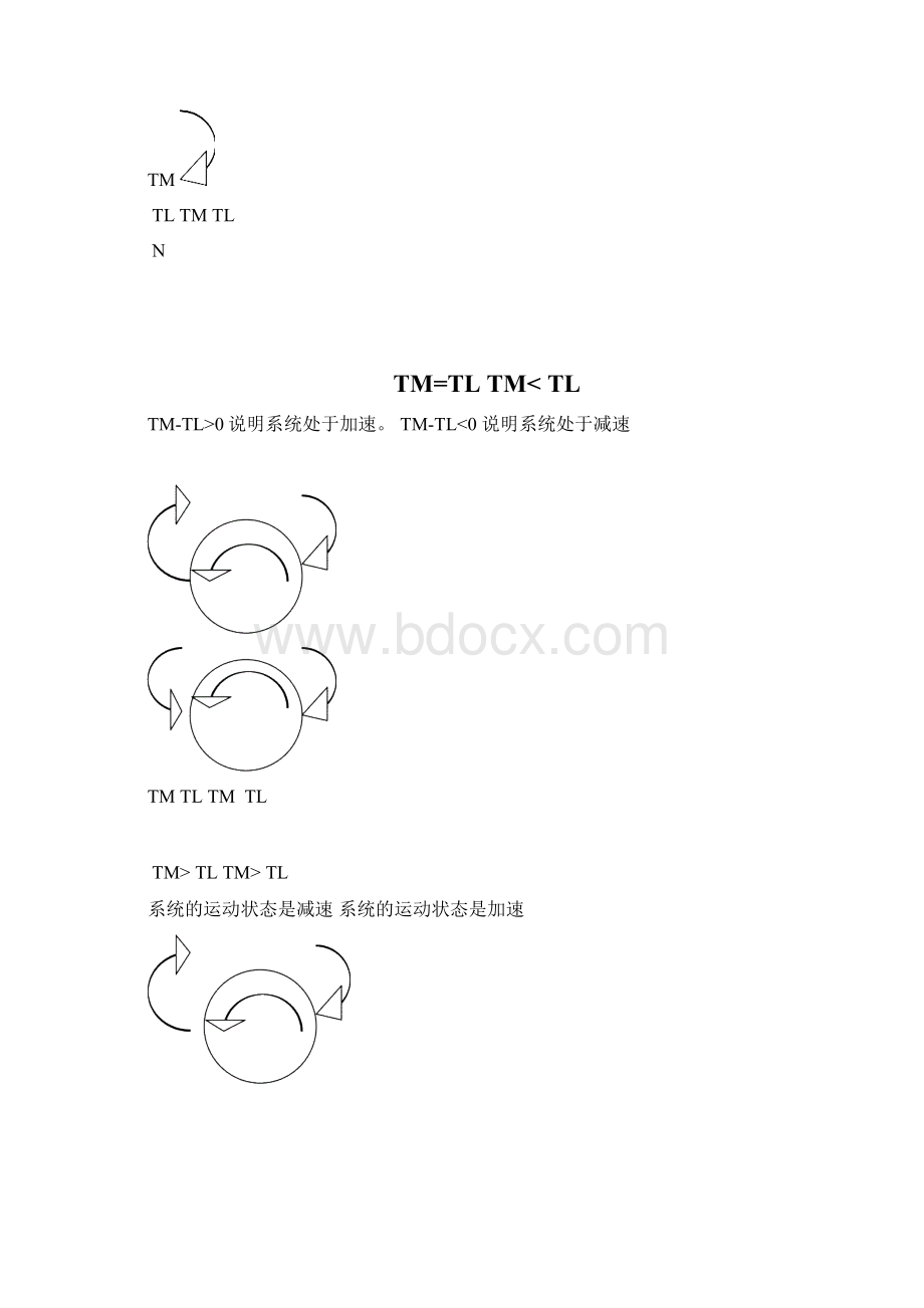 机电传动控制课后题答案11Word文档格式.docx_第2页