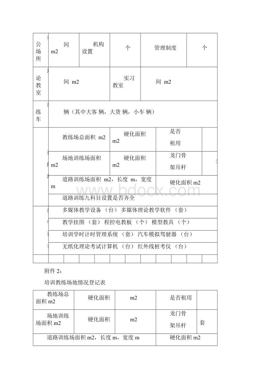 河南省机动车驾驶员培训行政许可申请表整理版doc.docx_第3页