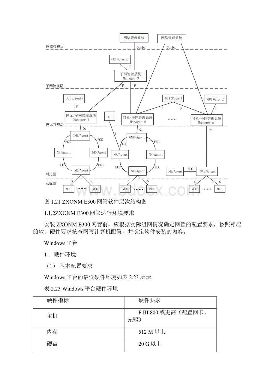 E300网管安装Windows xp文档格式.docx_第2页