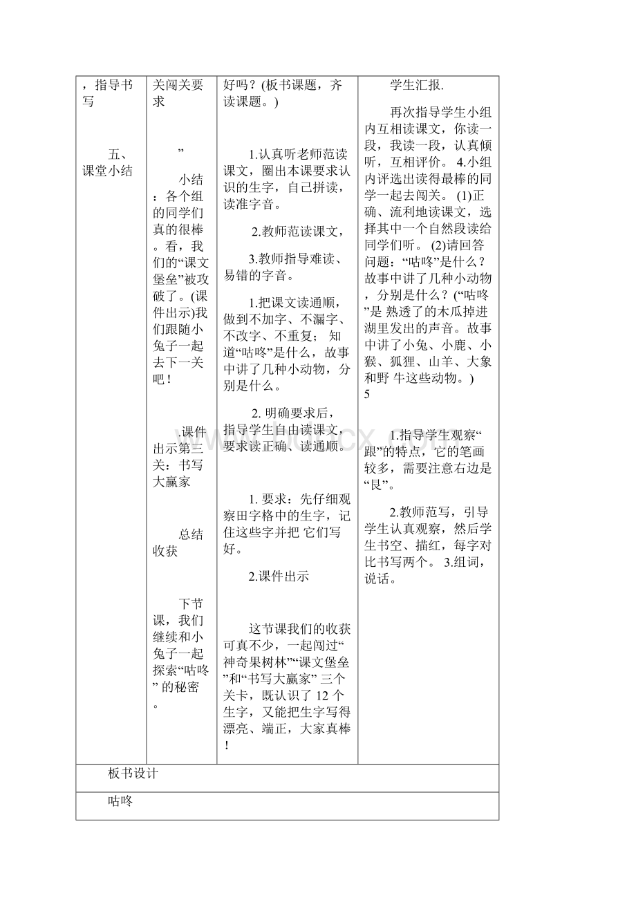 新改版语文部编人教版小学一年级下册咕咚.docx_第2页