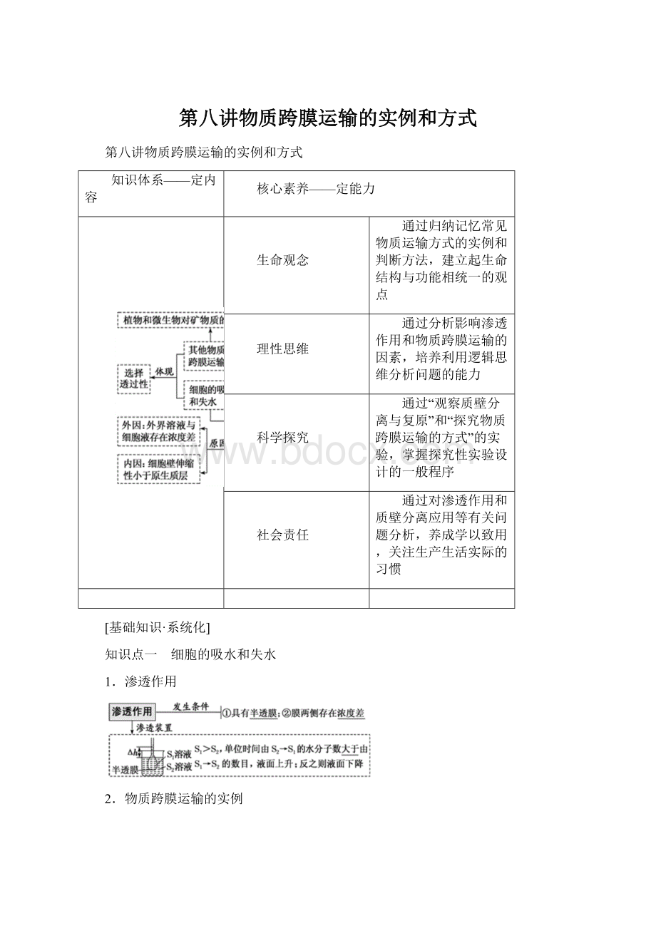 第八讲物质跨膜运输的实例和方式.docx