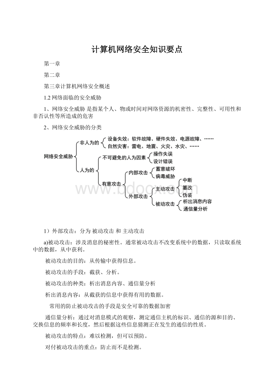 计算机网络安全知识要点.docx_第1页