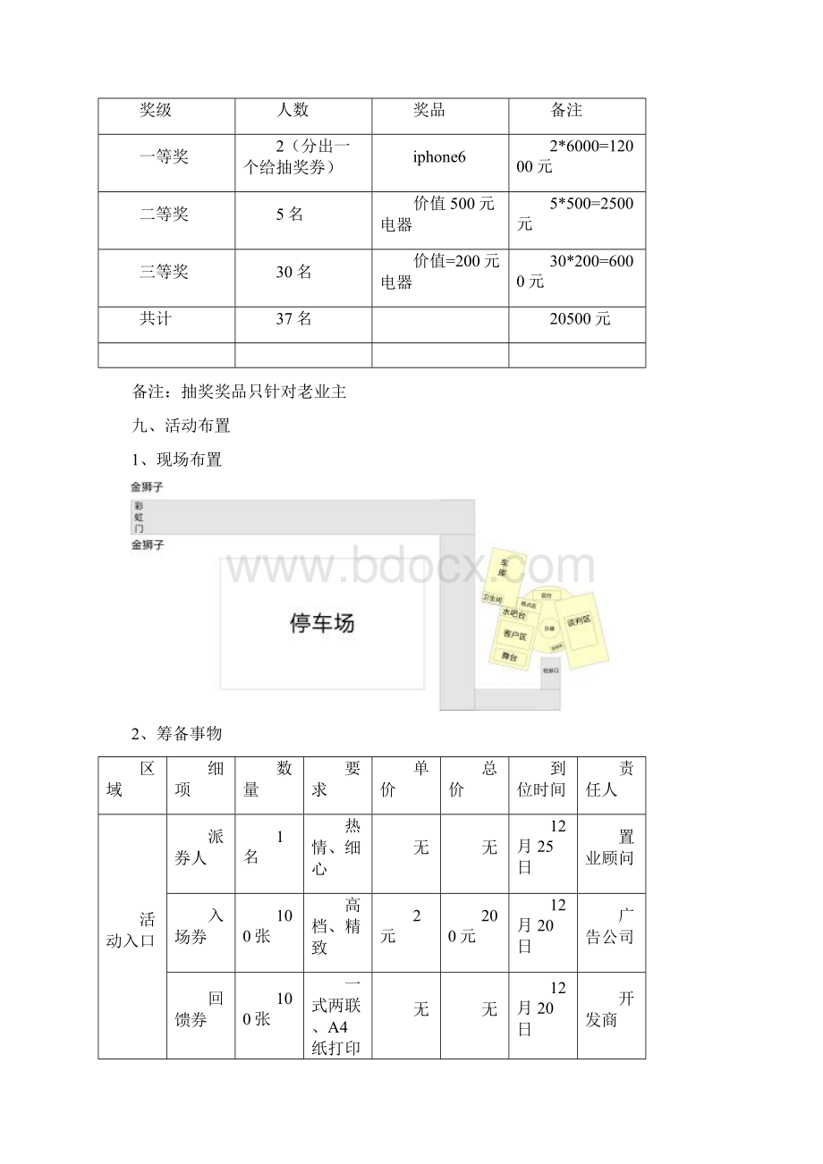 业主答谢会活动方案.docx_第3页