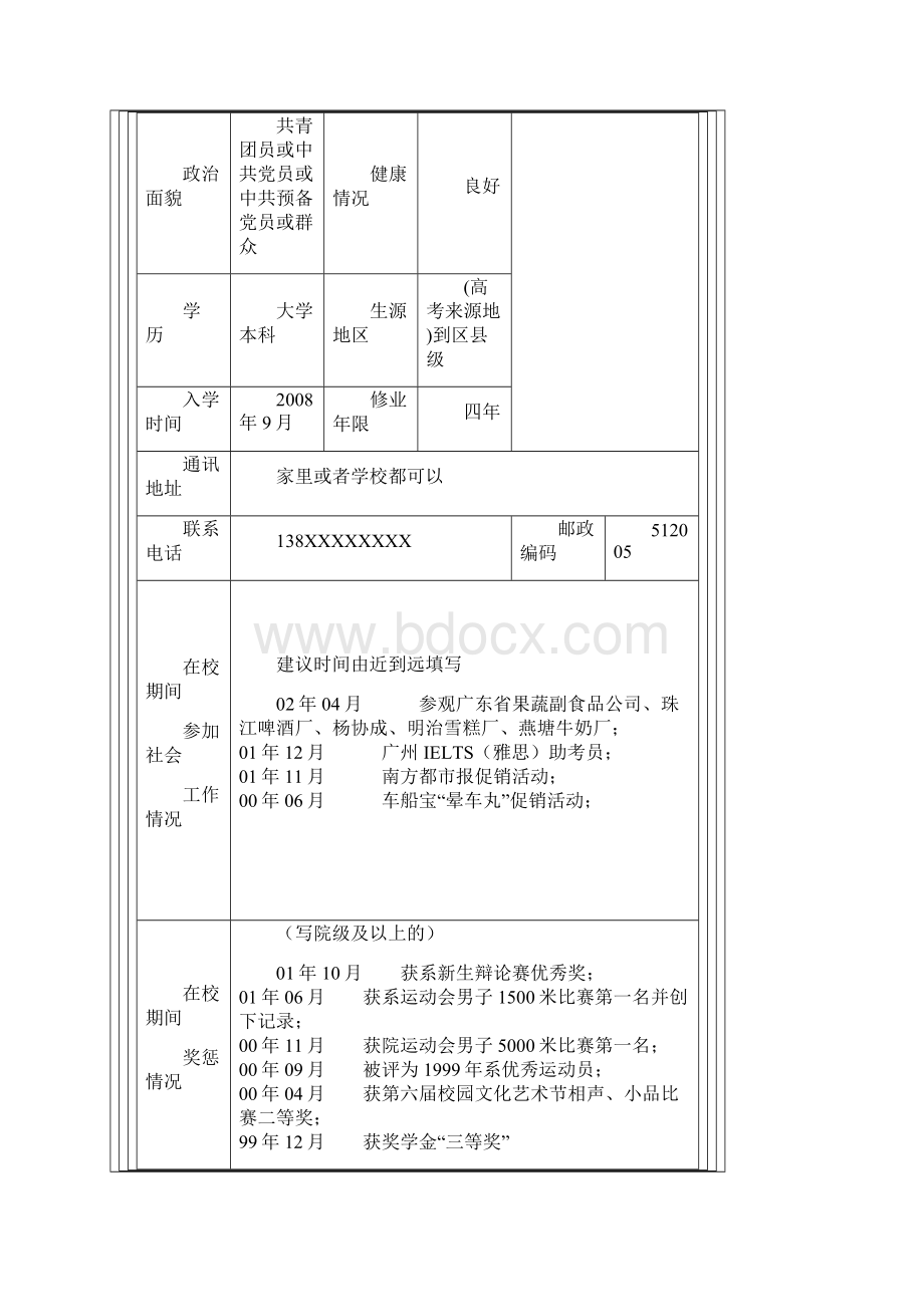 就业推荐表填写模板Word格式文档下载.docx_第2页