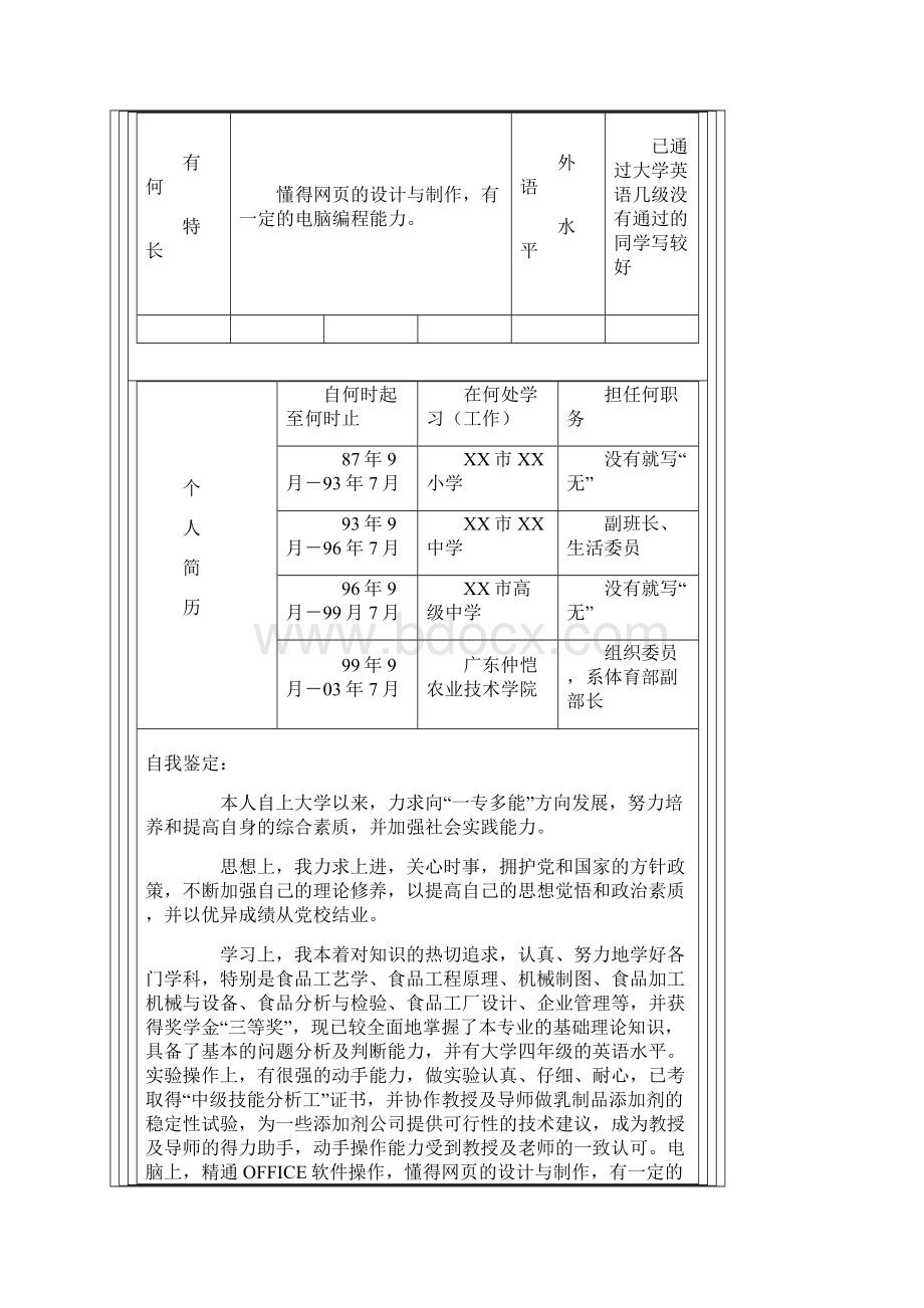 就业推荐表填写模板Word格式文档下载.docx_第3页