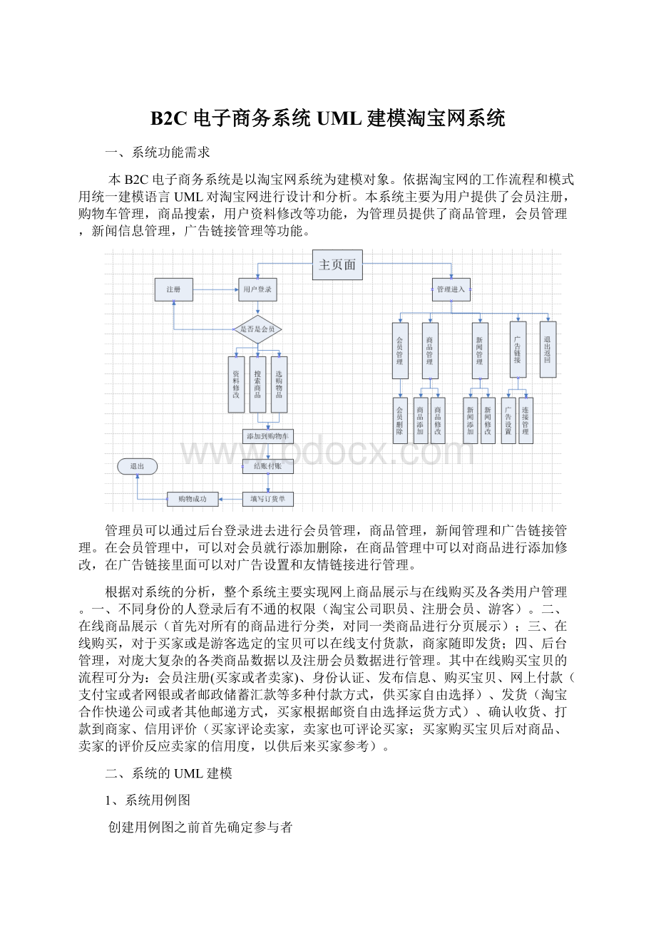 B2C电子商务系统UML建模淘宝网系统Word文档下载推荐.docx_第1页