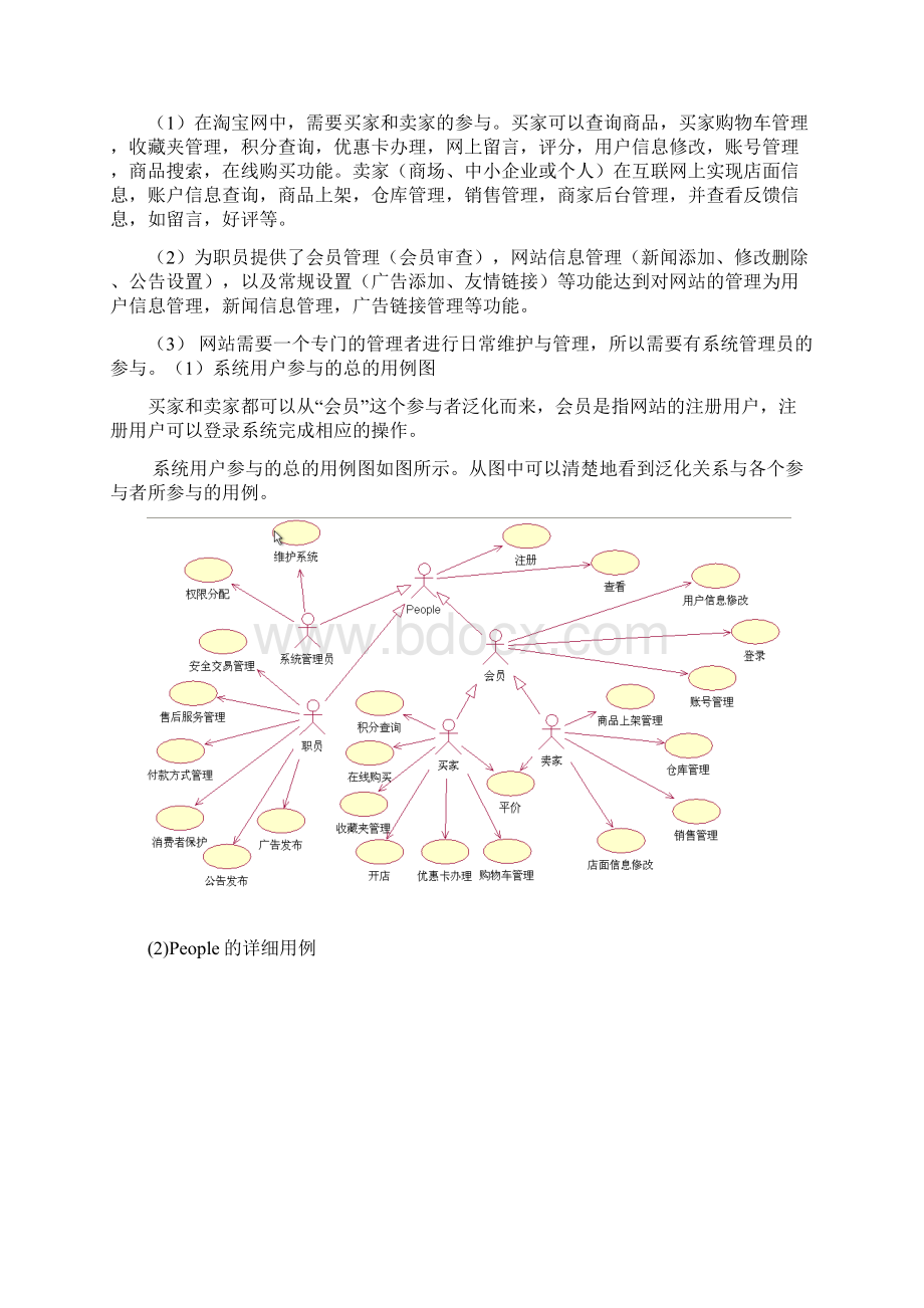 B2C电子商务系统UML建模淘宝网系统Word文档下载推荐.docx_第2页