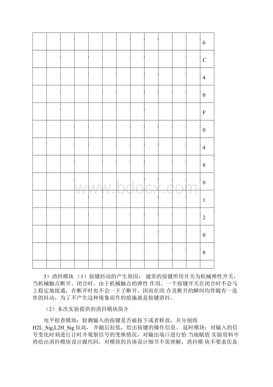 FPGA实验报告实验.docx_第3页