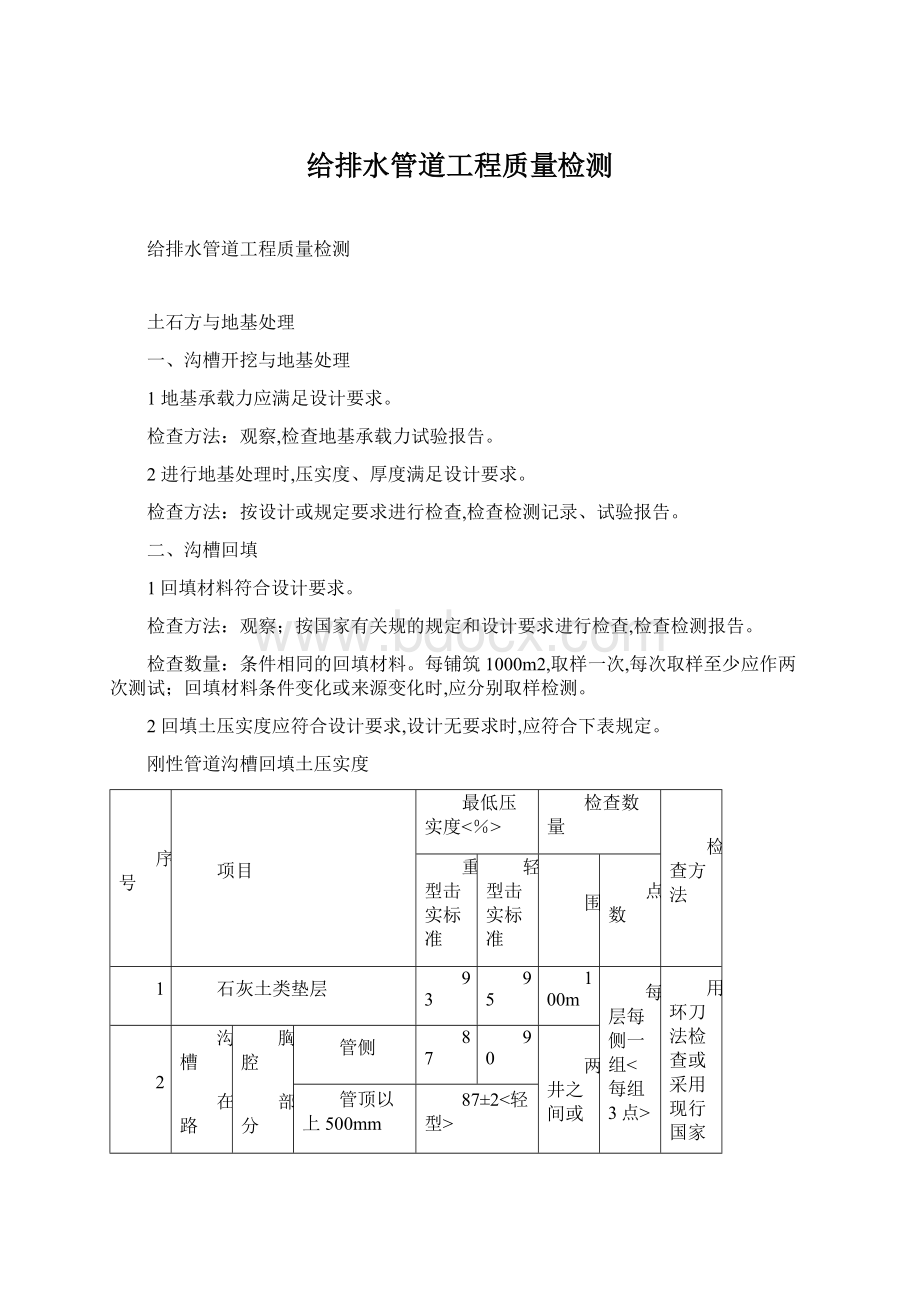 给排水管道工程质量检测Word文档下载推荐.docx_第1页