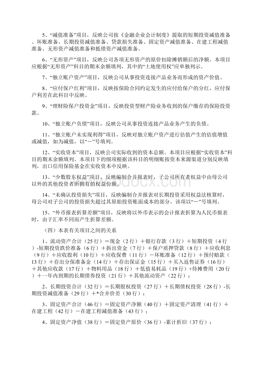 新外商投资金融企业会计报表保险类编制说明文档格式.docx_第2页