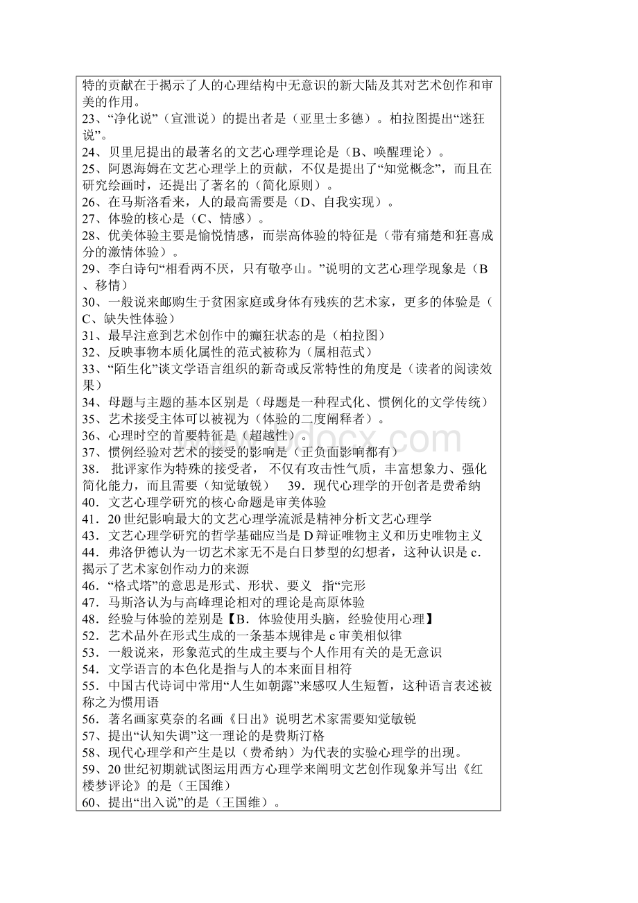 文艺心理学复习资料1概要文档格式.docx_第2页