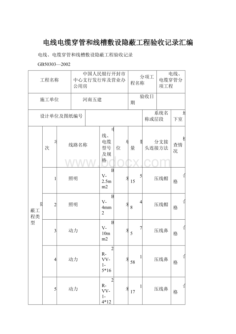 电线电缆穿管和线槽敷设隐蔽工程验收记录汇编.docx_第1页